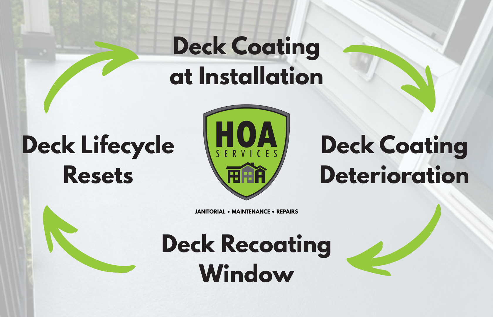 Restored exterior apartment deck with fresh waterproof coating protecting the surface from moisture and wear